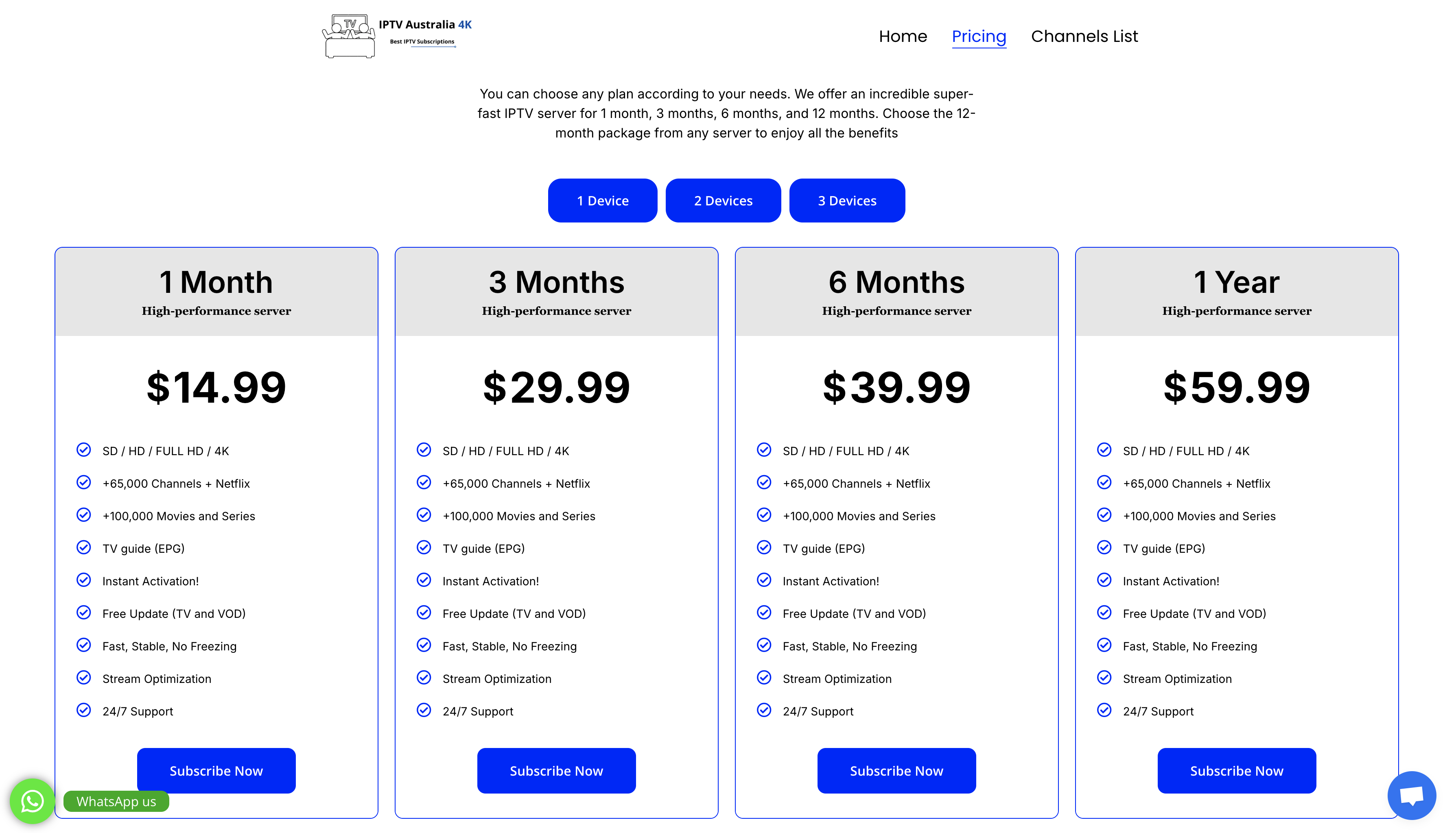 IPTV Australia