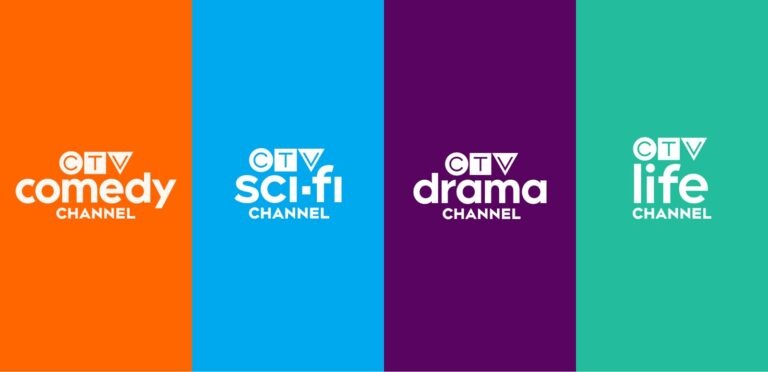 iptv trends